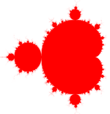 Fractal Generator